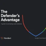 The Defender’s Advantage