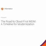 Chart your course: A roadmap to cloud-first MDM modernization
