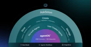 AskSirion