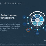 Report: 2024 Frost & Sullivan Radar HRM Report