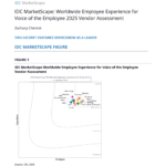 ServiceNow Named a Leader in Worldwide Employee Experience for Voice of the Employee