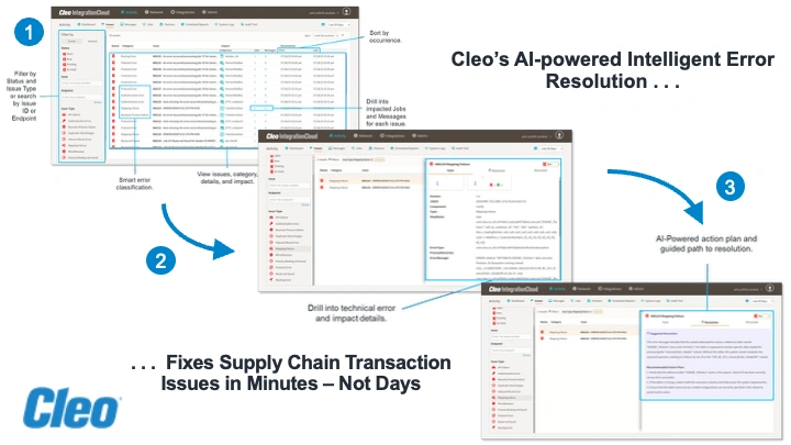 Intelligent Error Resolution Graphic