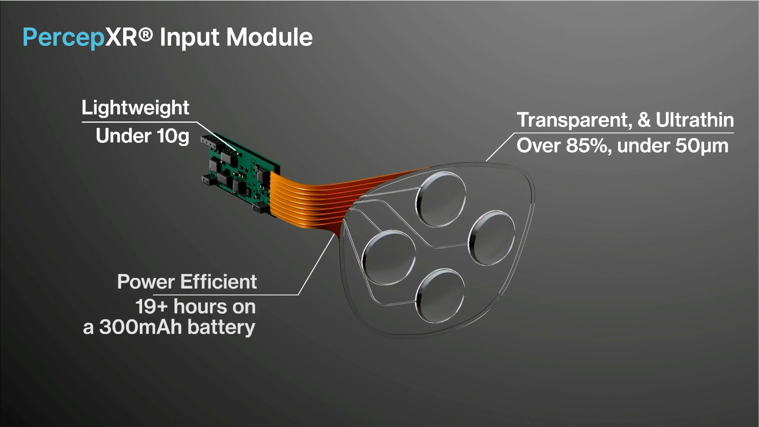 Percepxr Input Module