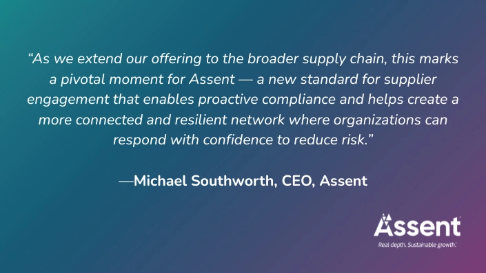 Compliance and Sustainability Response Management