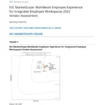 ServiceNow has been recognized as a leader in the 2025 IDC MarketScape: Worldwide Employee Experience for Integrated Employee Workspaces.