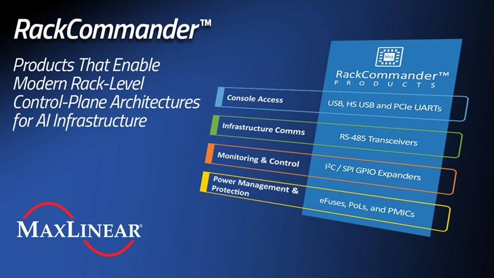 MaxLinear Introduces RackCommander Control-Plane Portfolio