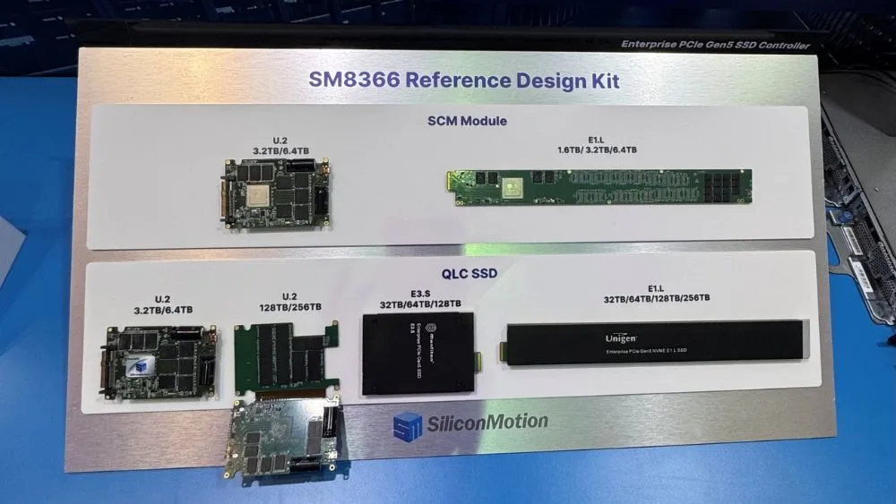 MonTitan SSD RDK