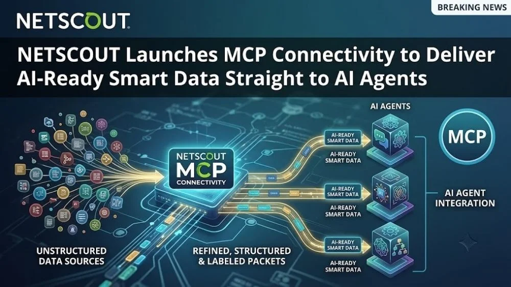 AI-Ready Smart Data