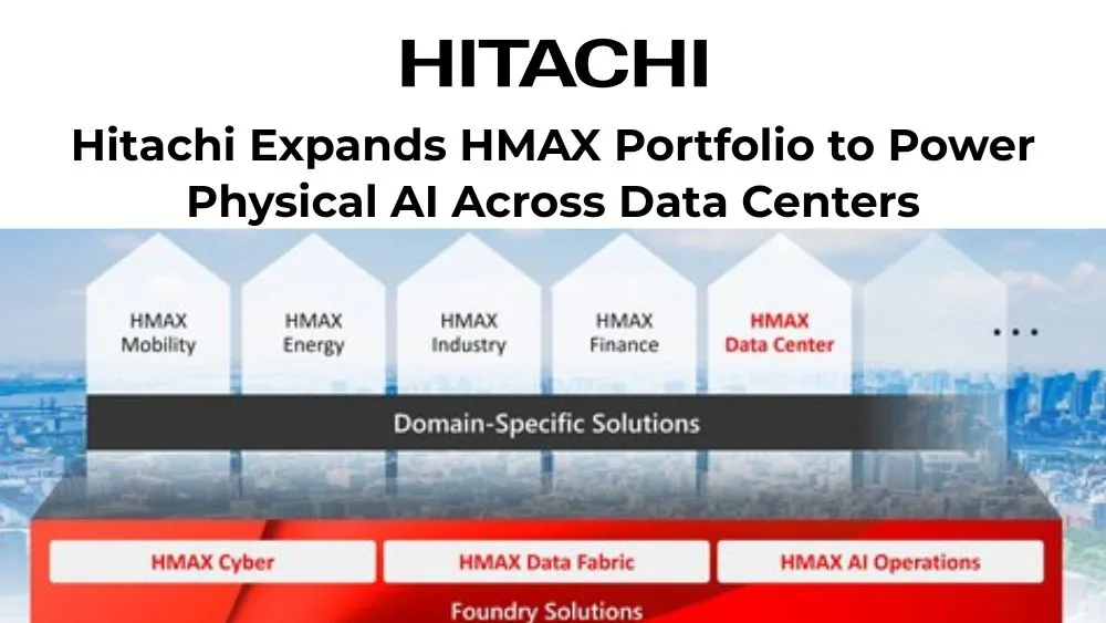 HMAX
