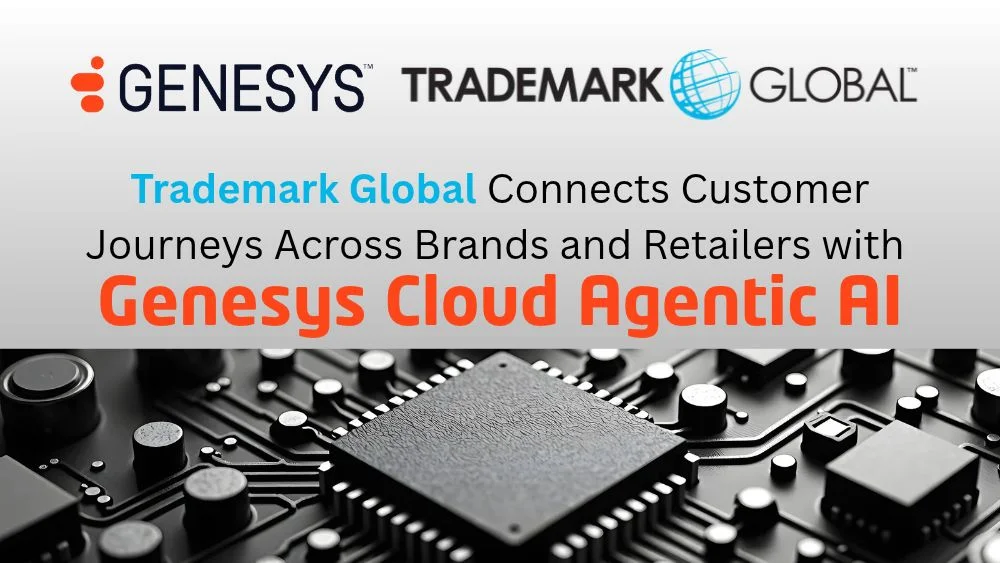 Genesys Cloud