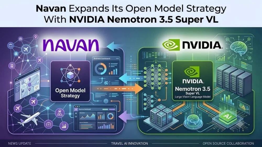 NVIDIA Nemotron 3.5 Super VL