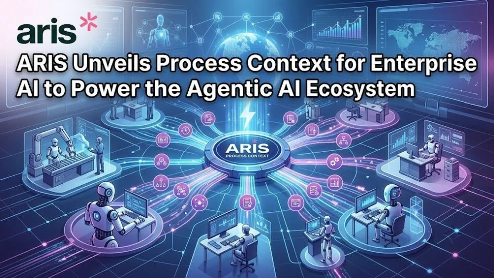 Process Context for Enterprise AI